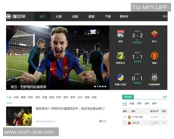360直播网足球直播网为您带来全球精彩赛事直播与最新足球资讯
