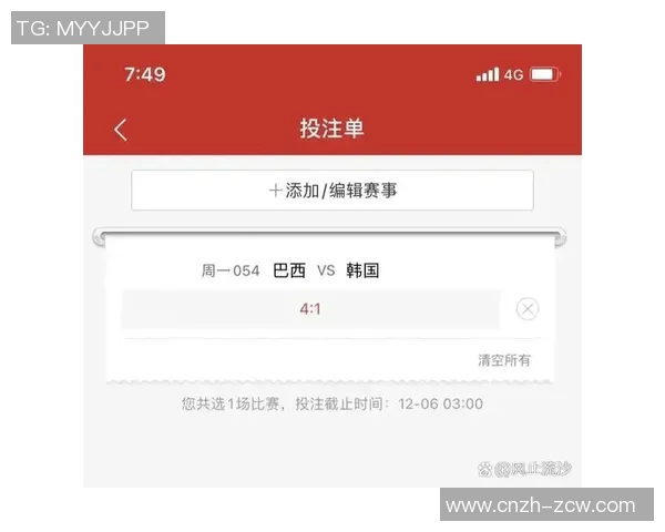 精准足球预测助你赢得比赛胜利和投注收益的秘诀分享 精准足球预测助你赢得比赛胜利和投注收益的秘诀分享